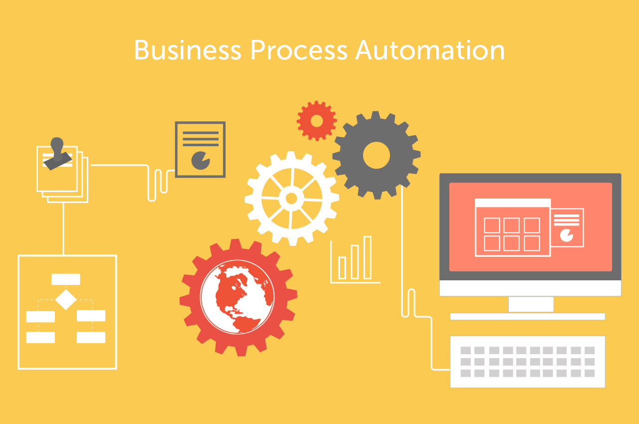 Top Business Process Automation Companies Best Bpm Tools Of