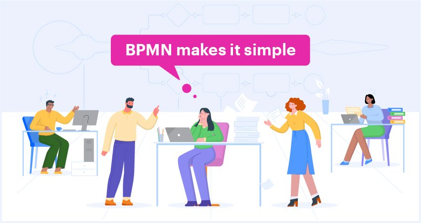 BPMN - Business Process Model and Notation, entenda o que é isso!