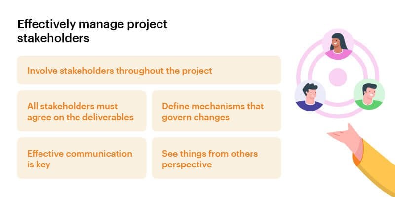 steps to manage project stakeholders