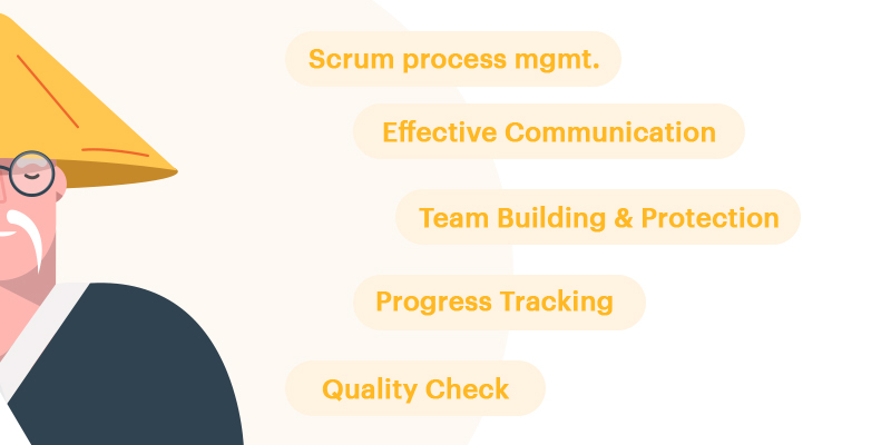 Role of Scrum master