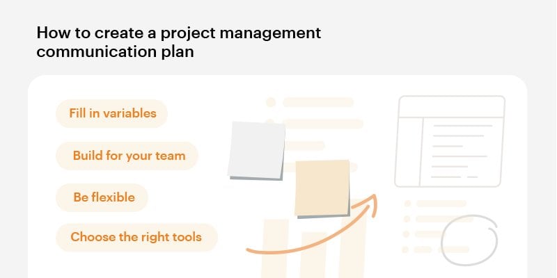 how to create a project communication plan