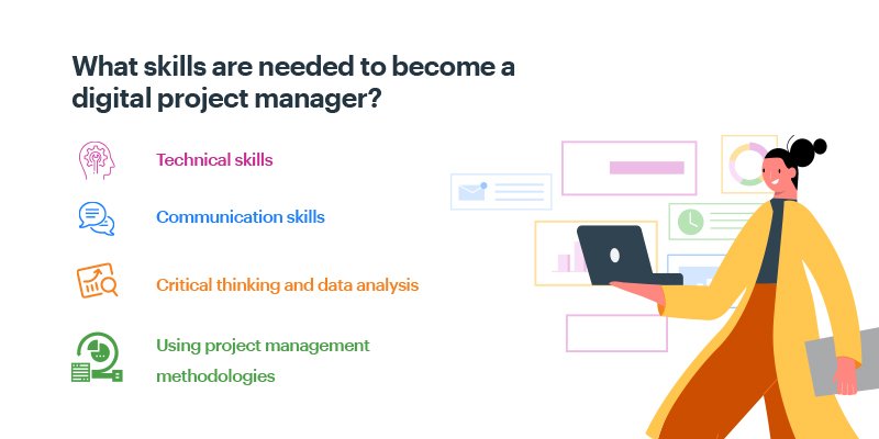 skills to become digital project manager