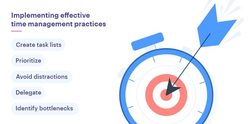 Project Time Management | How to Get Projects Done on Time